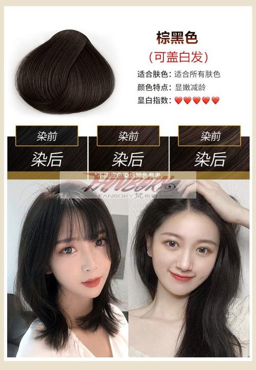 冷知识!大家知道能盖住白发的染发剂颜色都有哪些?