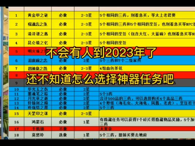 《梦幻西游2》神器任务总述
