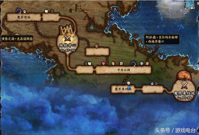 dnf的魔界是什么?