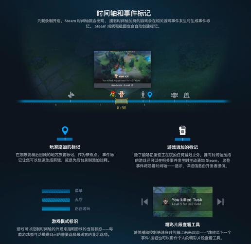 在游戏中如何启用steam软件界面