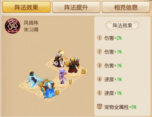 梦幻西游手游攻略(打造最强阵容,征服三界!)