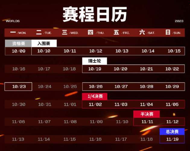 英雄联盟赛程
