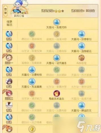 梦幻西游10万钱币攻略？10万梦幻币多少人民币？