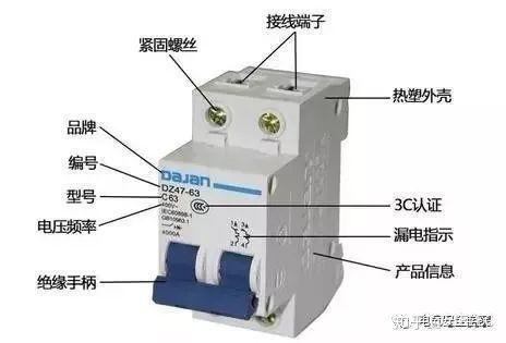 交流断路器和直流断路器有什么区别,如果混用后果怎么样?
