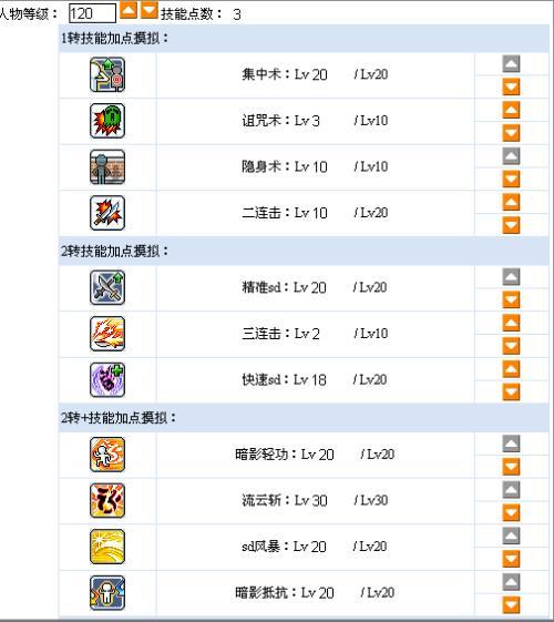 冒险岛2转法师技能点怎么分配?