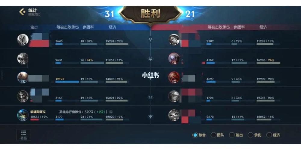 lol峡谷之巅需要什么要求-峡谷之巅要求介绍