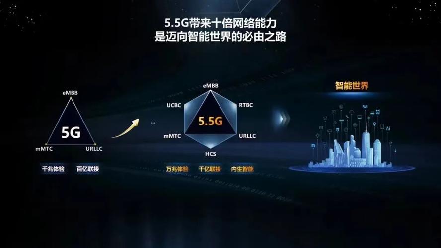 使命召唤6有多少G.我下的9.8G是完整的吗?