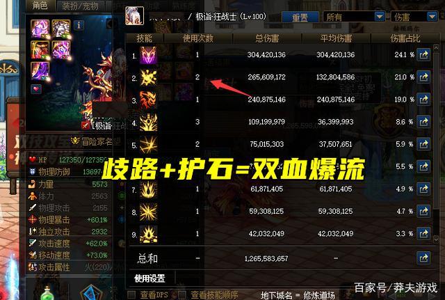 DNF:100级超强史诗散搭“歧路流派”,适合哪些职业?