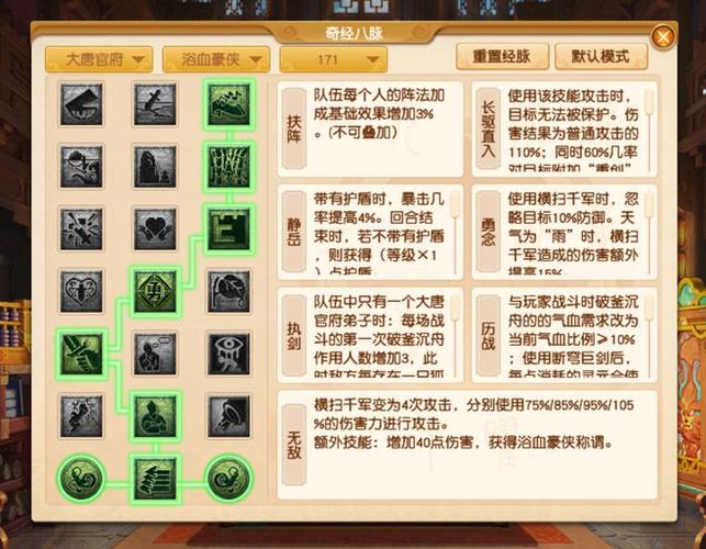 梦幻西游五门派捉鬼经验加成是多少?