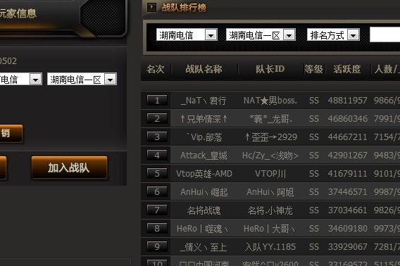 CF如何加战队?如何创战队?