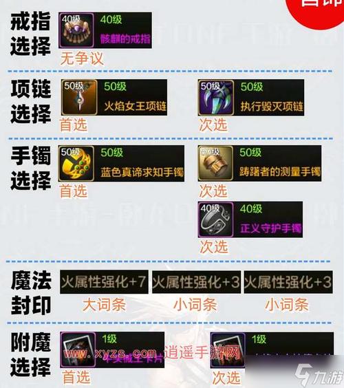 什么是地下城装备属性，地下城装备选择属性