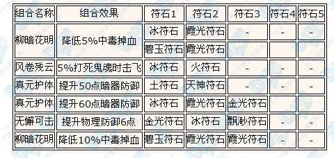 仙灵大作战经济发育攻略，仙灵大作战下架的原因