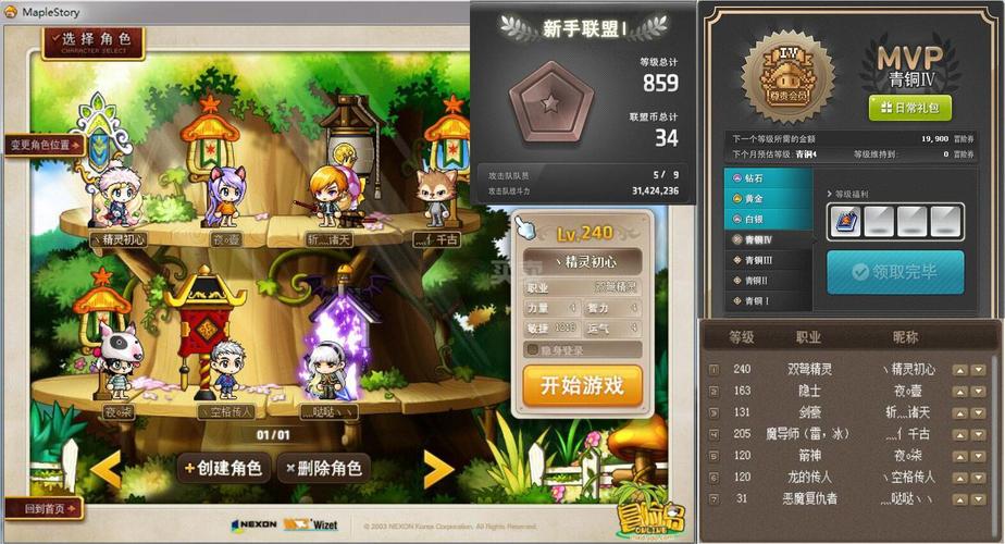冒险岛双弩精灵实力怎么样?