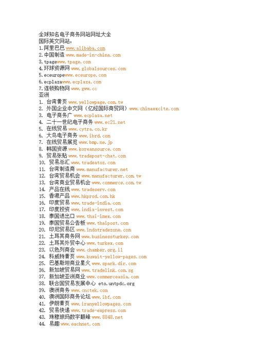 你所认为的好的网站