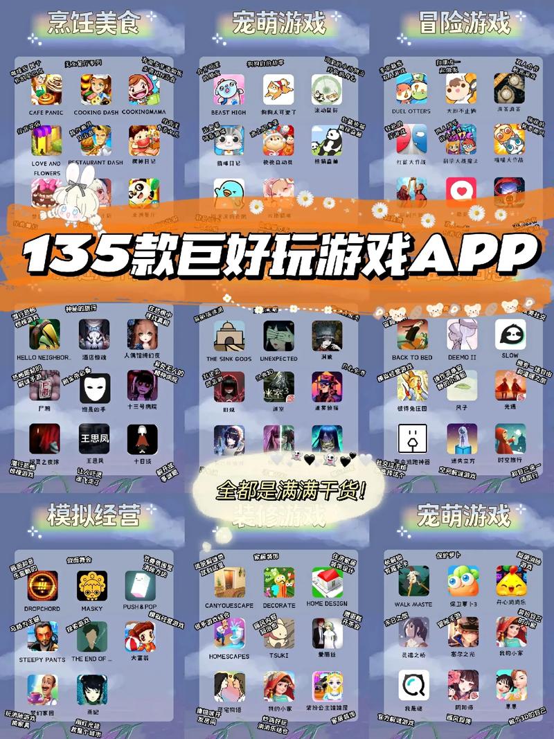 目前最好玩的手机游戏有哪些?