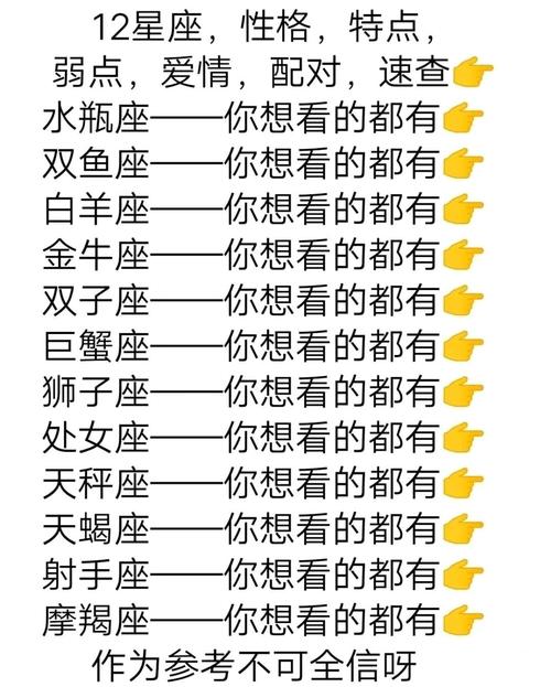 12个星座的人分别有什么性格?