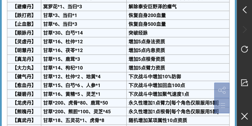 梦幻西游天宫怎么加点
