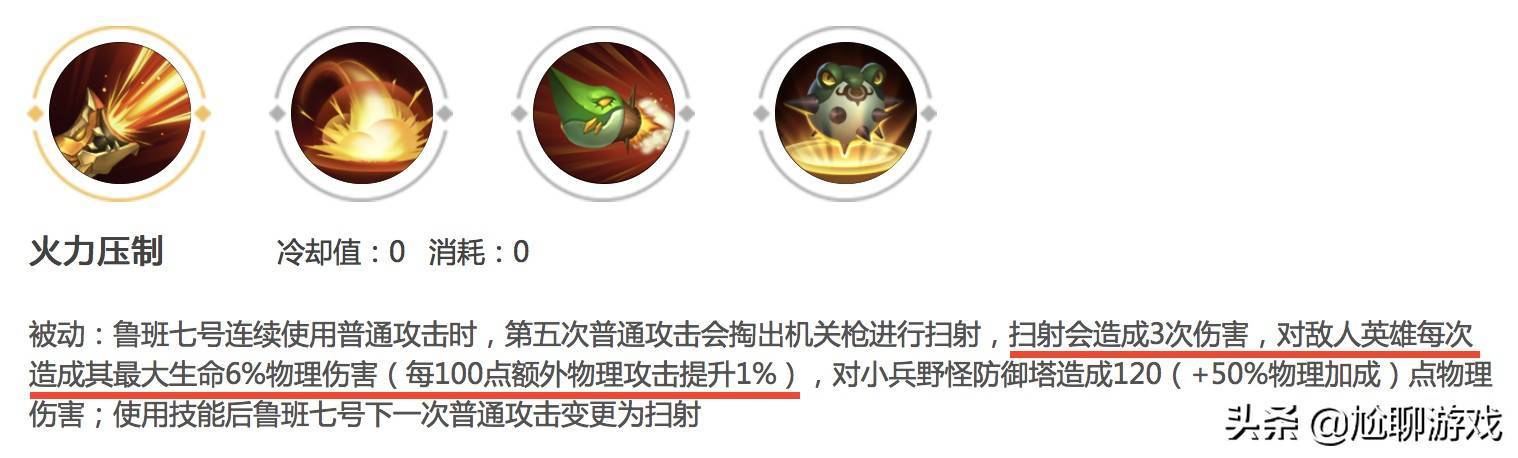 神圣符咒飓风能提升多少伤害