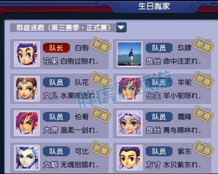 梦幻西游各联冠军是谁,求解