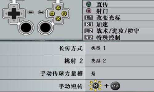 cf足球怎样玩,按什么键是踢球