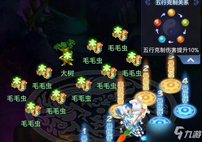 梦幻西游网页版变异毛毛虫打法攻略梦幻西游网页版变异毛毛虫怎么打