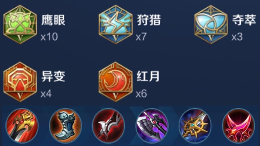 王者荣耀三烧流出装铭文一览