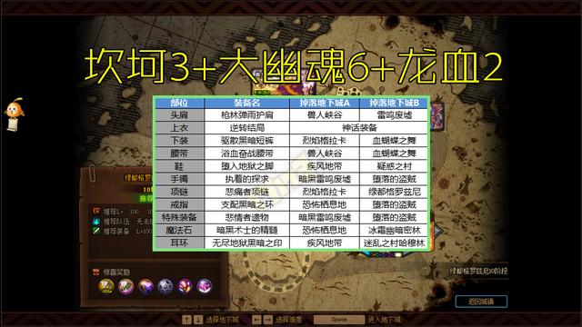 地下城第五章装备掉落大全