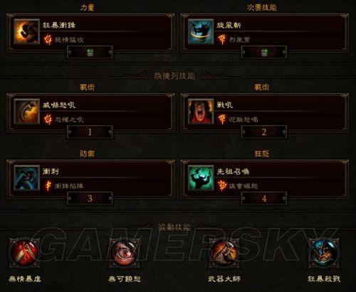 暗黑3野蛮人巅峰加点(打造最强输出巨兽)