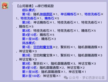 梦幻西游网页版竞技馆高分攻略竞技馆高分玩法介绍