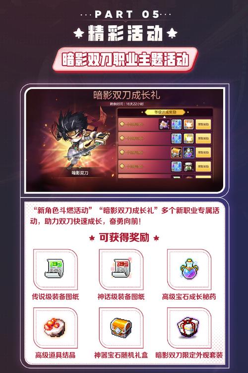 冒险岛手游140级后怎么升级快