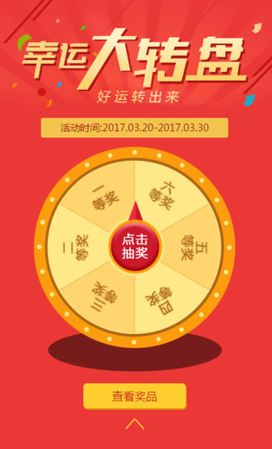 每日一题的大转盘里有几种积分奖励？大转盘100元一次谁玩都合适？