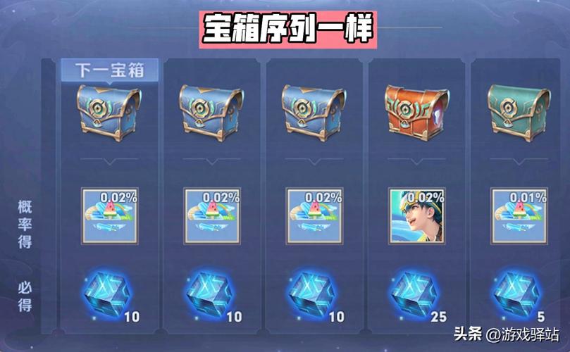 王者荣耀峡谷寻宝技巧分享