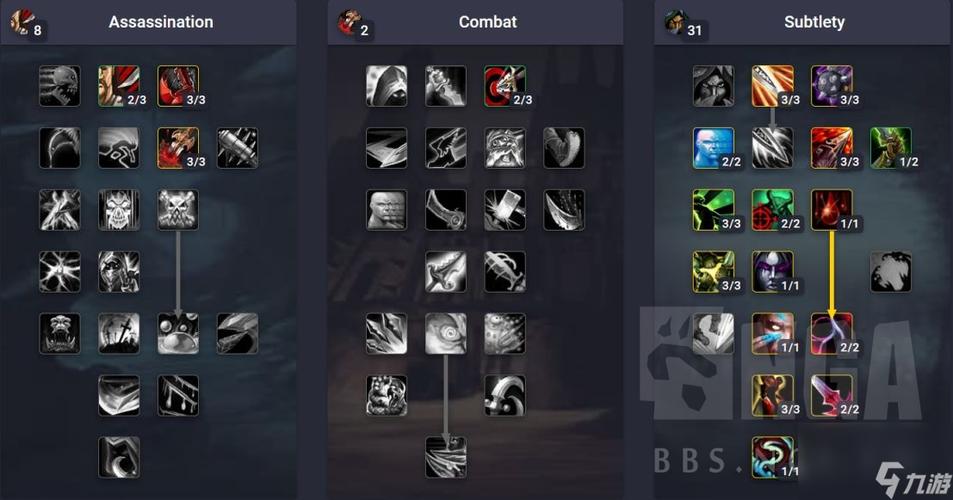 魔兽世界怀旧服联盟30级去哪儿练级介绍_魔兽世界怀旧服联盟30级去哪儿...