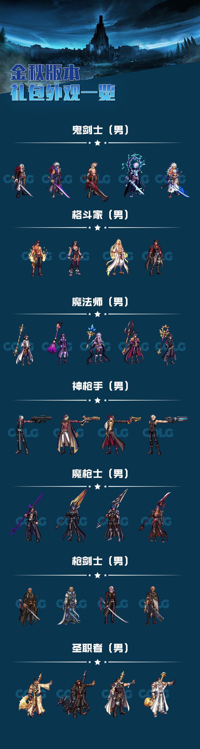 阿拉德的咒术师武器装扮怎么获得