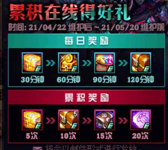 DNF商城的稀有装扮兑换券怎么用?
