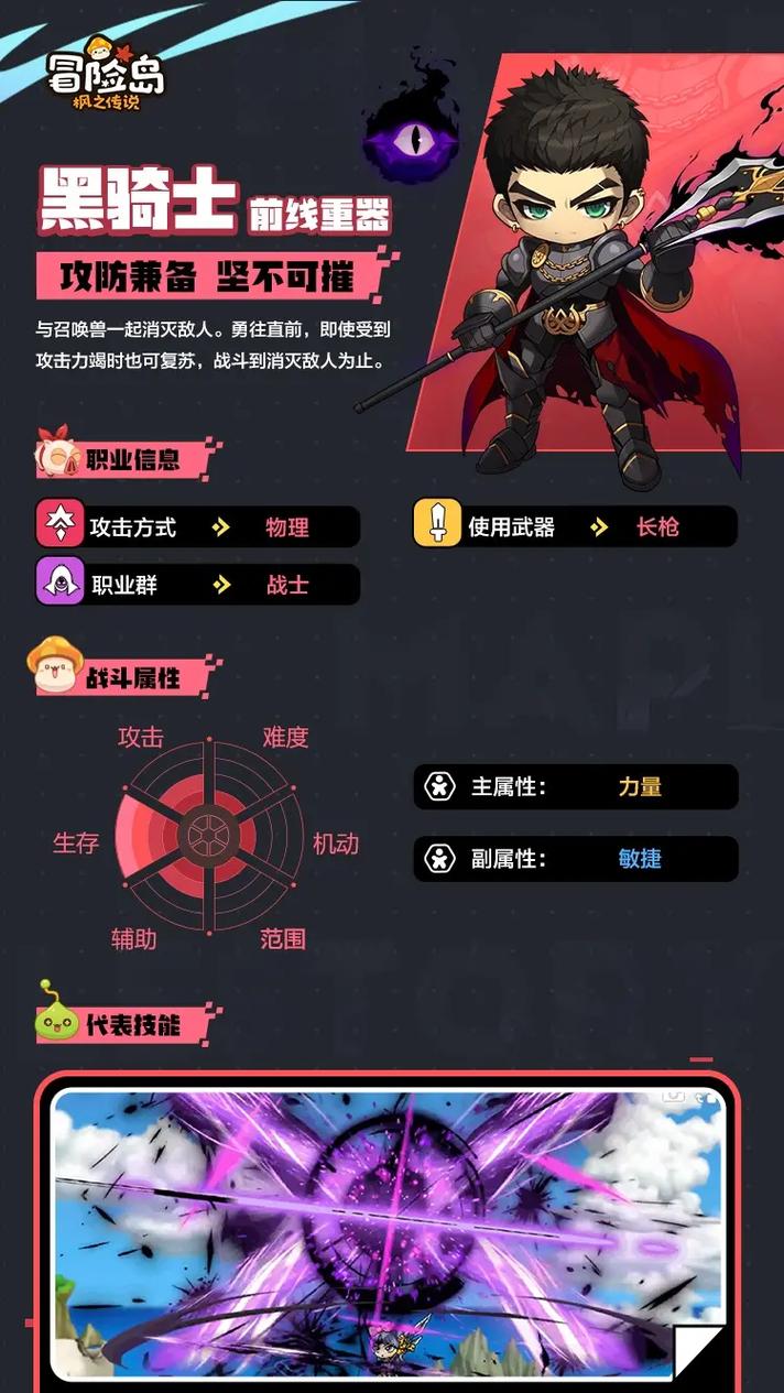 冒险岛手游海盗技能加点指南