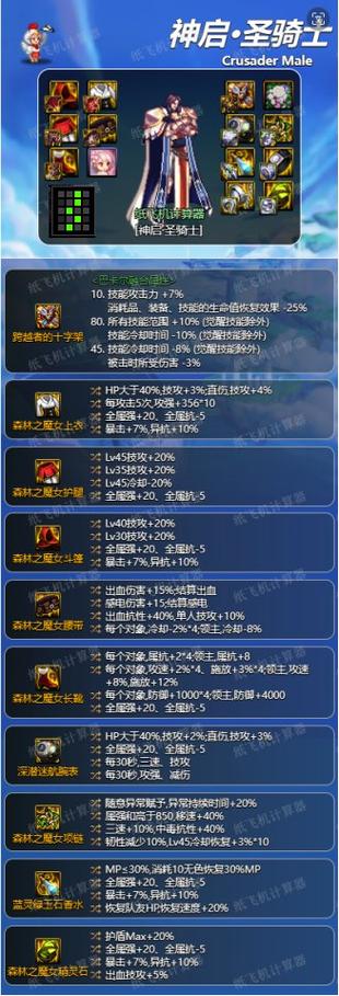 dnf奶爸技能和装备释放顺序