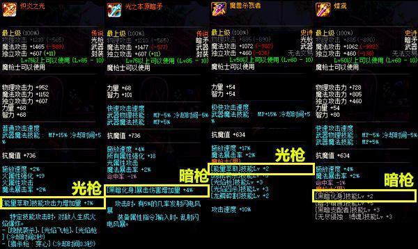 dnf光枪重做什么时候上线dnf光枪装备选择
