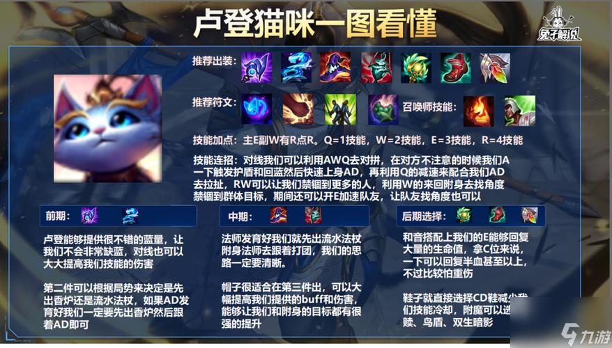 LOL新版符文搭配配置推荐