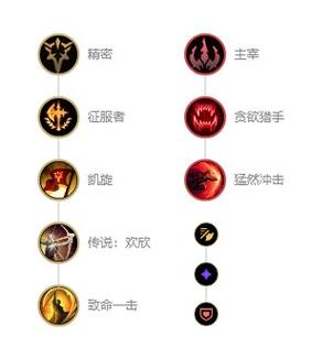 LOL11.14剑魔新版符文怎么搭配