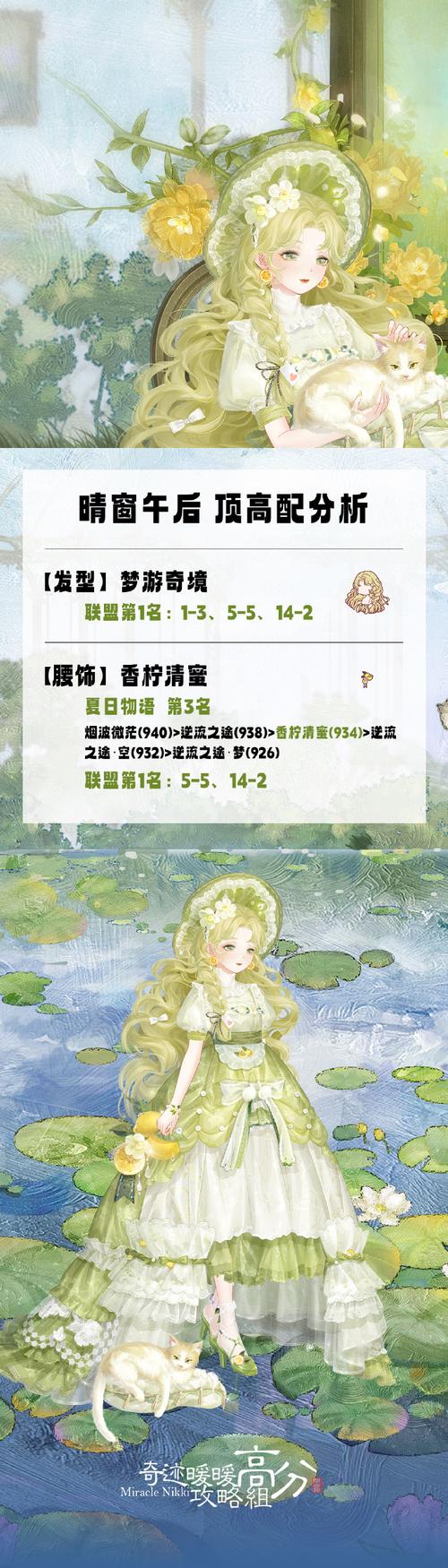 《奇迹暖暖》第二卷1-1搭配攻略