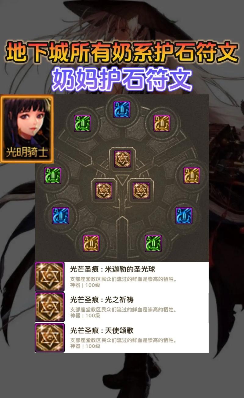 dnf奶妈60级技能是什么