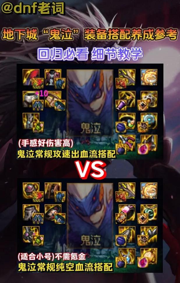 dnf110级鬼泣完美毕业装备