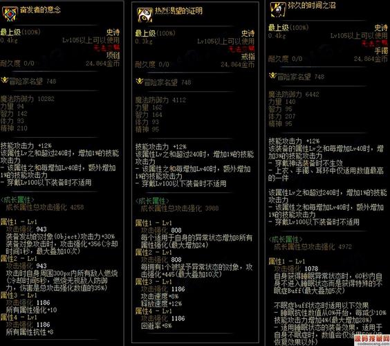 地下城装备征服几会爆？dnf征服？