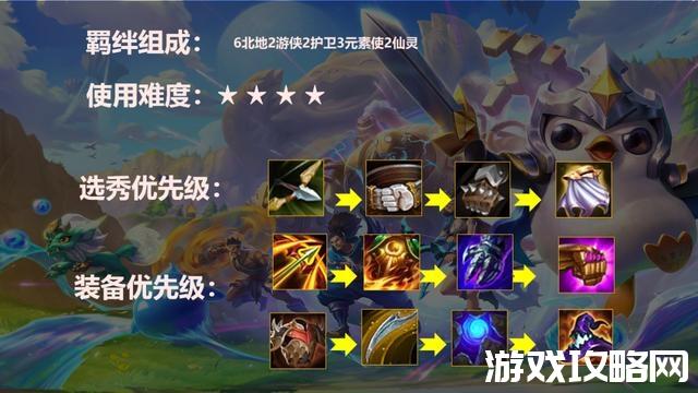 残局进击的士兵通关攻略，秘境对决残局进击的士兵？