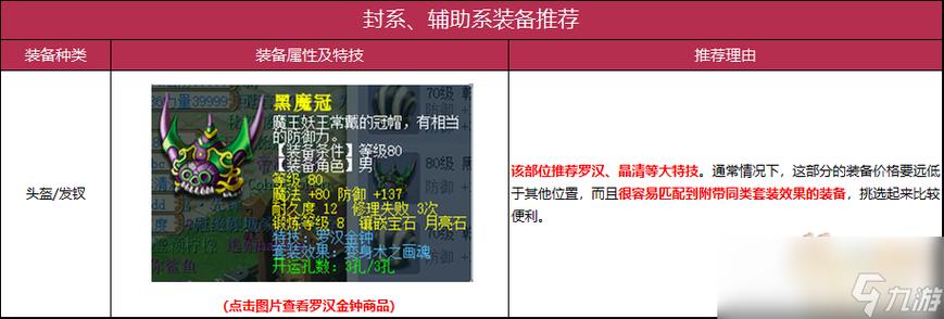 梦幻西游手游天空星攻略，梦幻西游手游 天宫
