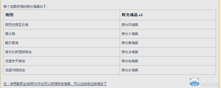 最终幻想14刷fate经验值及技巧介绍介绍_最终幻想14刷fate经验值及技巧介...