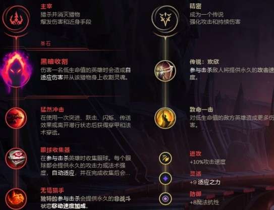 英雄联盟刀锋之影泰隆详细攻略玩法