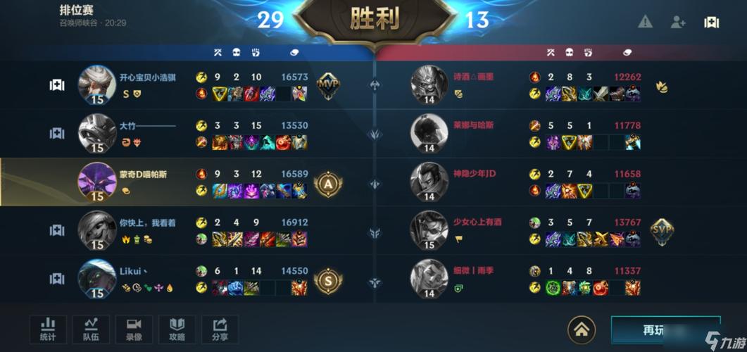 LOL手游官方全英雄难度评级,仅13位被评困难,皎月只是简单?