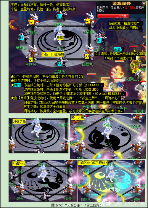梦幻西游副本攻略